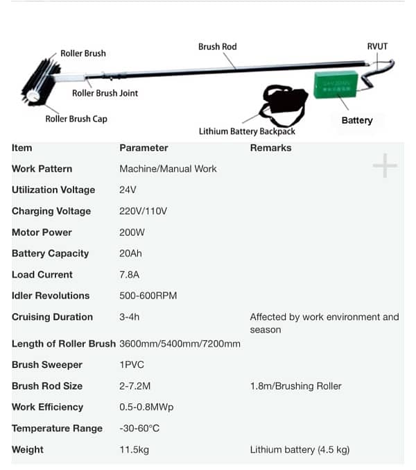 solar panel cleaning brush (Motorized) 4