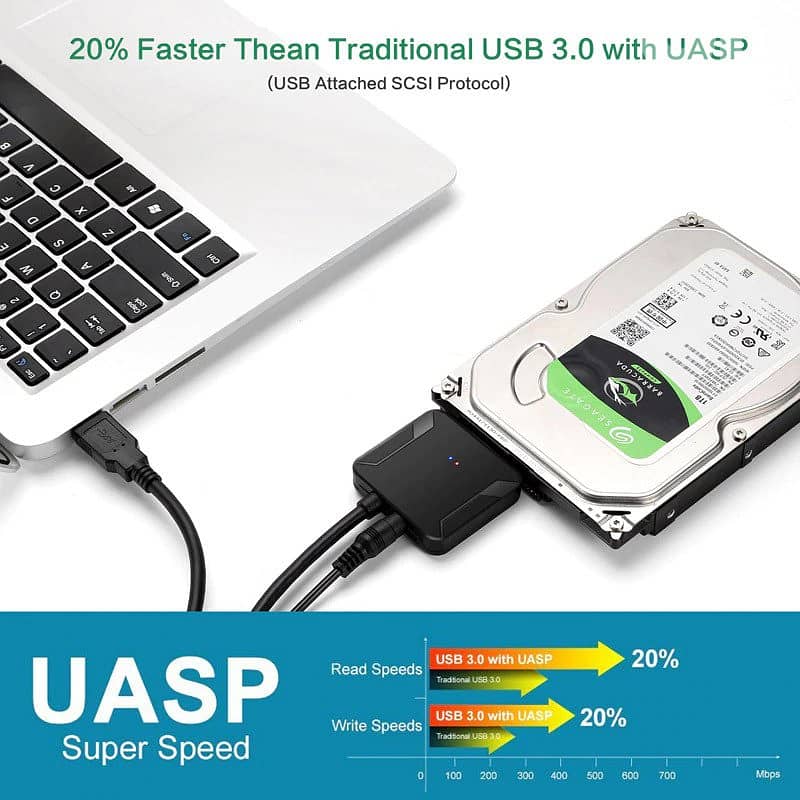 USB 3.0 to Sata adapter converter cable USB3.0 Cable Converter for HDD 2