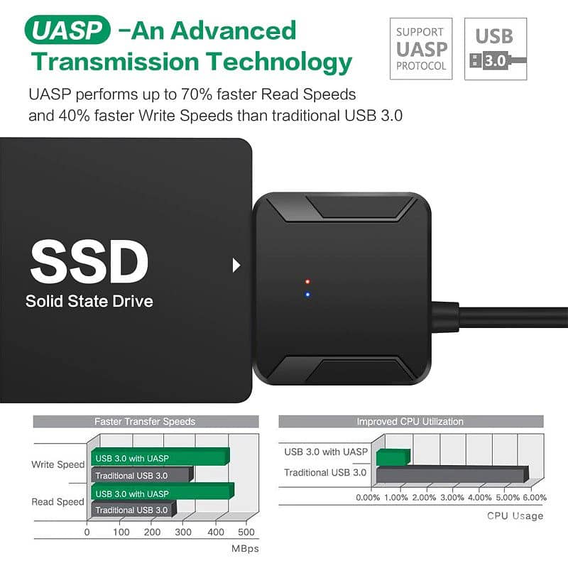USB 3.0 to Sata adapter converter cable USB3.0 Cable Converter for HDD 3