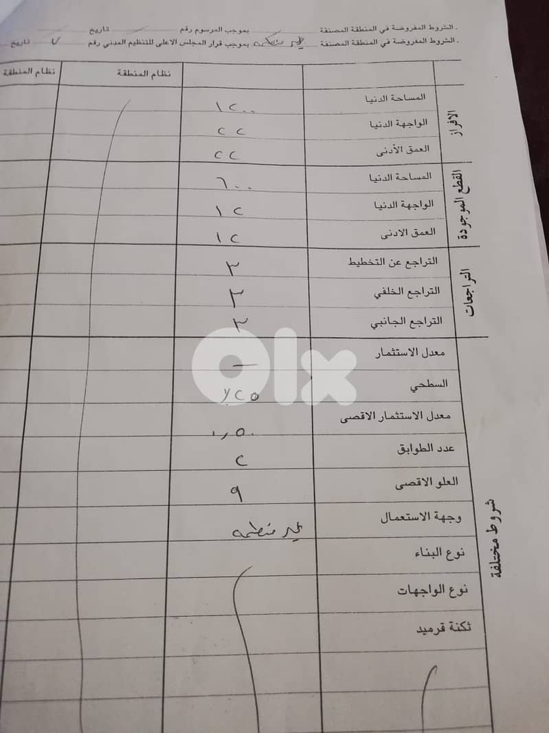 أرض للبيع في منطقة جزين القطراني Land for Sale in Jezzine Al Qatranih 3