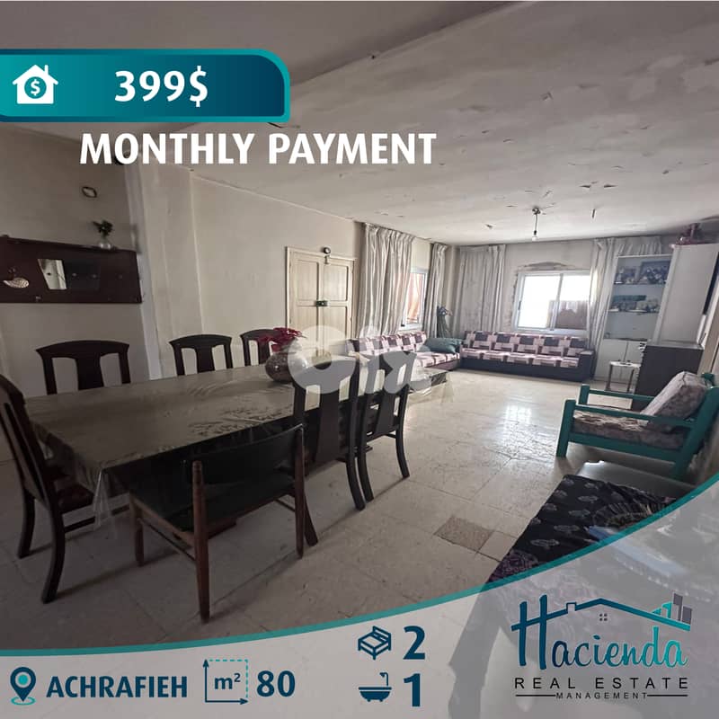 Apartment For Rent In Achrafieh 0