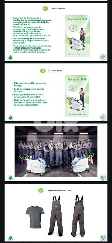 Eco-Friendly Car Wash 0