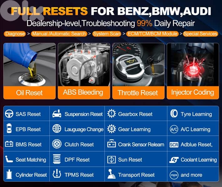 intelligent car scanner سكانر 3