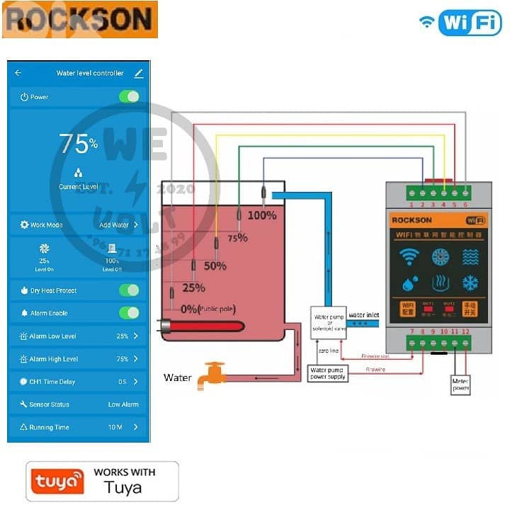 Rockson ROCK-WF96L – Smart Water Level Meter Tuya | We Volt 0
