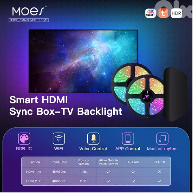 Smart TV HDMI Sync Light Strip 4K HDR | MOES – We Volt 0