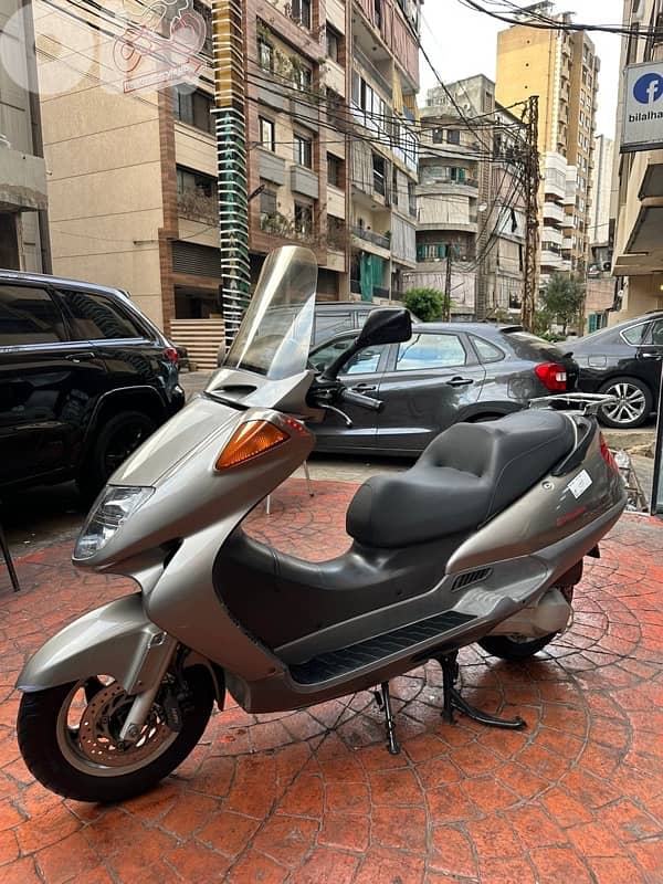 Honda Foresight 250 Se japanese 4