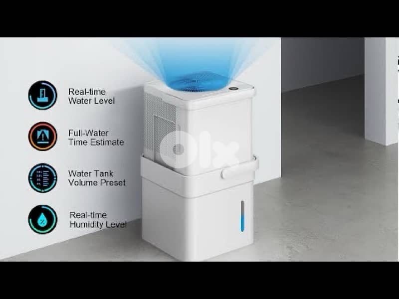 Midea Cube Dehumidifier 1