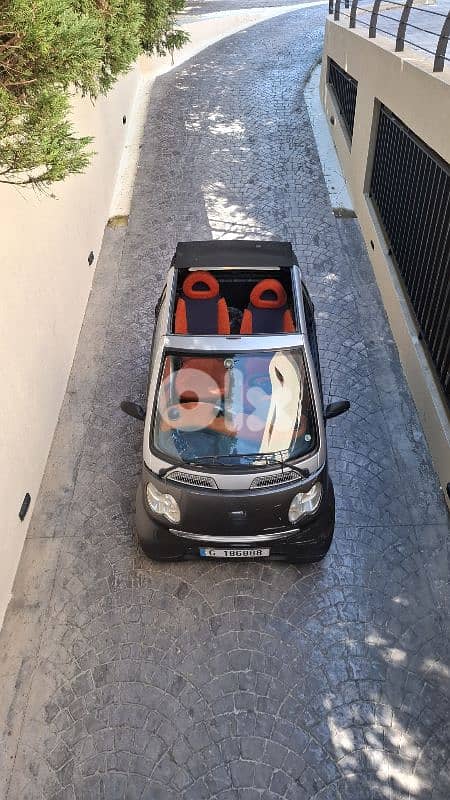 Smart fortwo Cabriolet 0