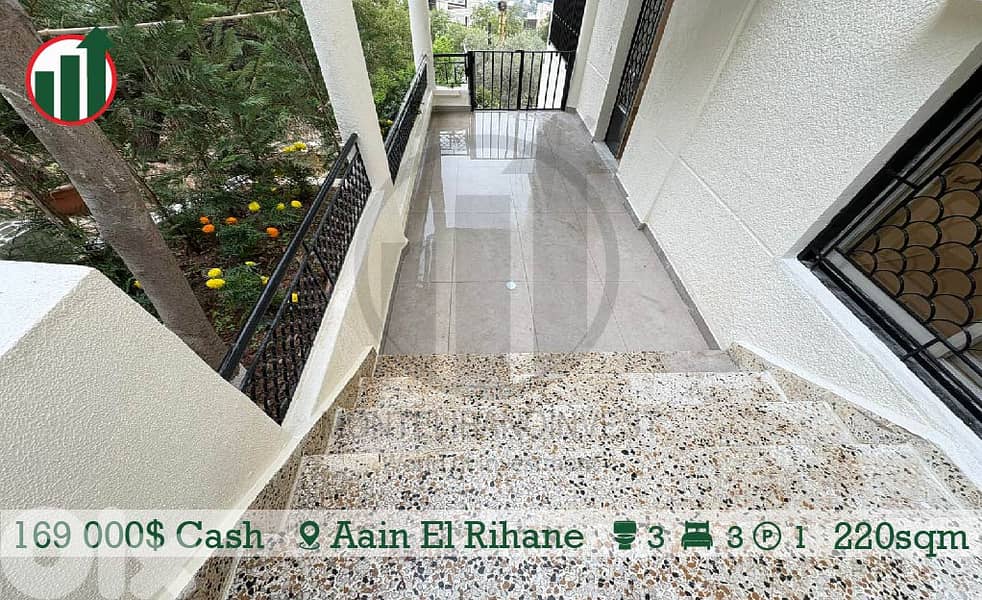 Enjoy your Home with an Open View! 0