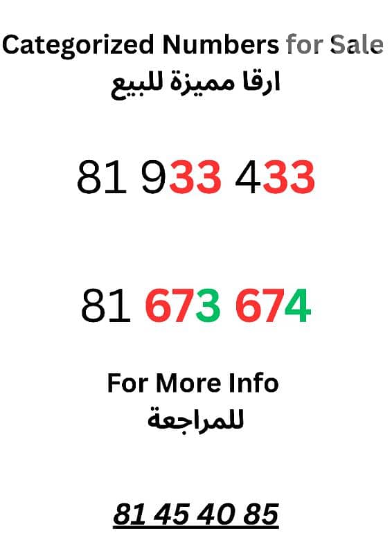 Prepaid Categorized Numbers For Sale 0
