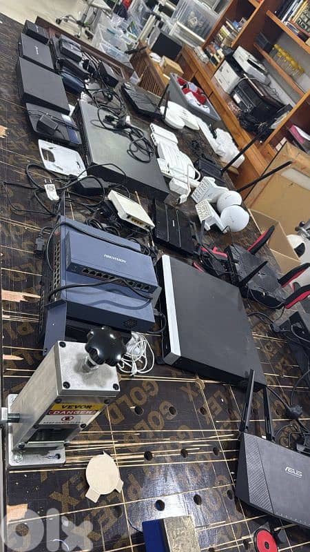 Surveillance Cameras 5