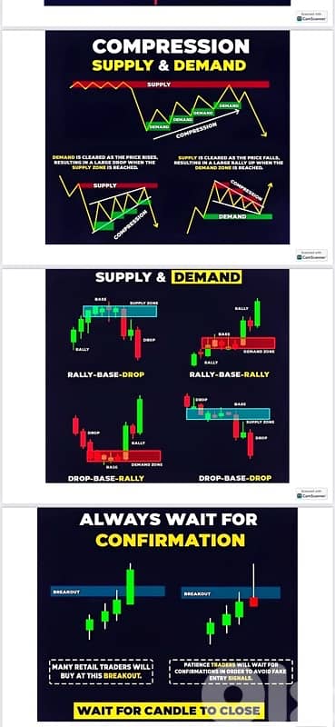 trading corses 1