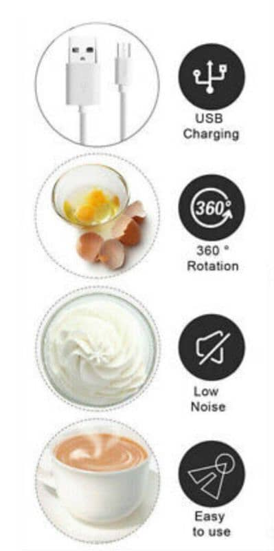 hand mixer 3