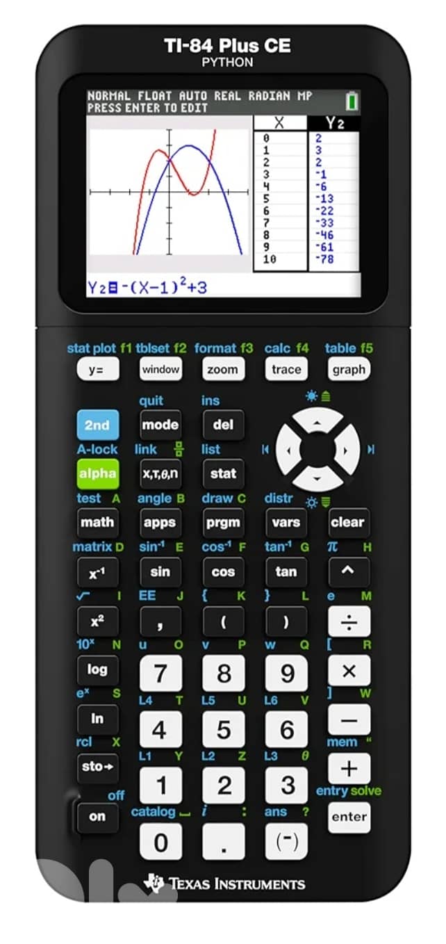 Graphing Calculator 0