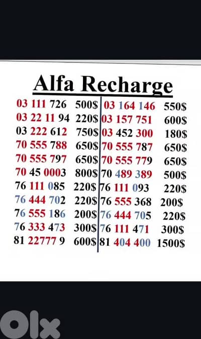 recharge number