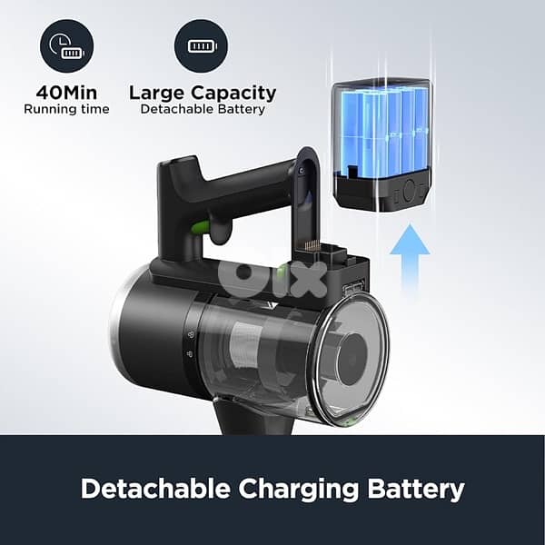 Eureka AK7 25.9V 300W Rechargeable Vaccum Cleaner 5
