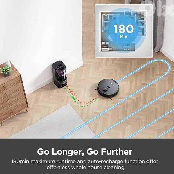 Eureka Robot Vaccum Cleaner 9