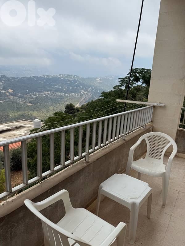 Loulou’s guesthouse 4