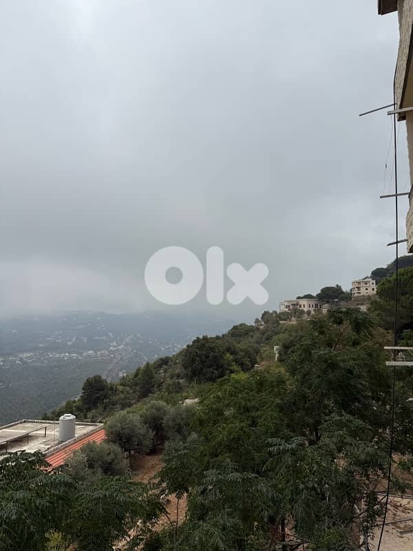 Loulou’s guesthouse 13