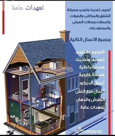 صيانة عامة لفيلا مع التنظيف