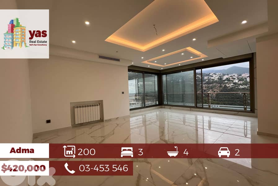 Adma 200m2 | New | Prime Location | Super Luxury |Panoramic View |IV | 0