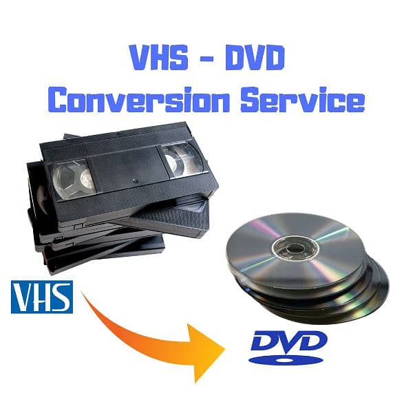 convert and transfer any kind of video formats to digital 0