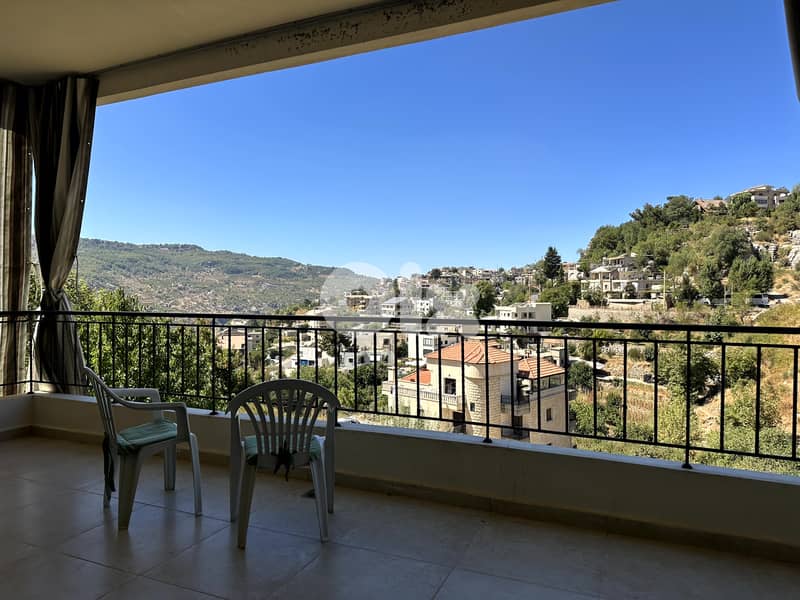 RWK112DZ - Core and Shell Building For Sale In Hrajel 0