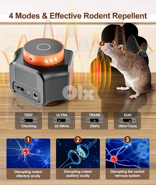 ultrasonic pest repeller جهاز طرد الحيوانات 2