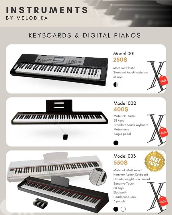 keyboard and digital pianos for sale 0