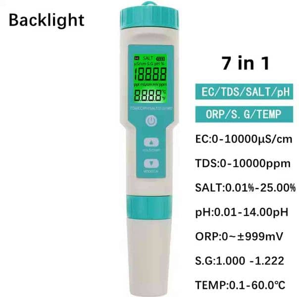 PH meter with or without Tds+Ec is also avaliable 3