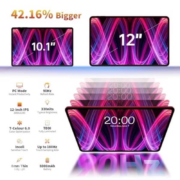 Teclast T60 AI TLC006 Tablet 128gb/6gb ram 7