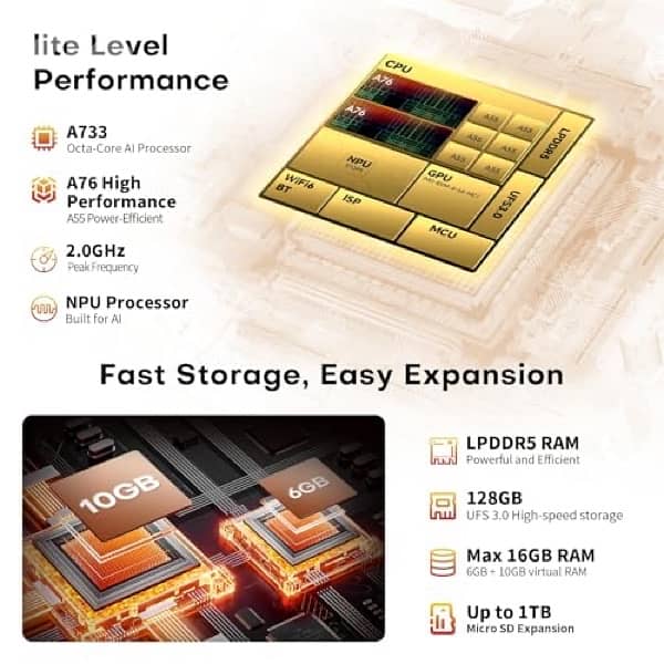 Teclast T60 AI TLC006 Tablet 128gb/6gb ram 11