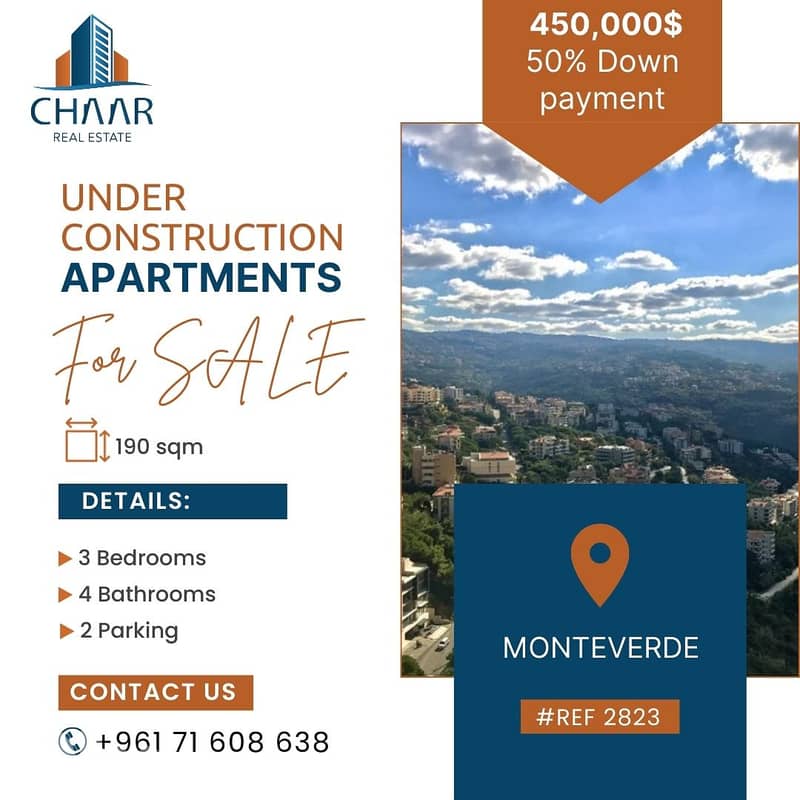 Under Construction Apartments for Sale in Monteverde - #R2823 0