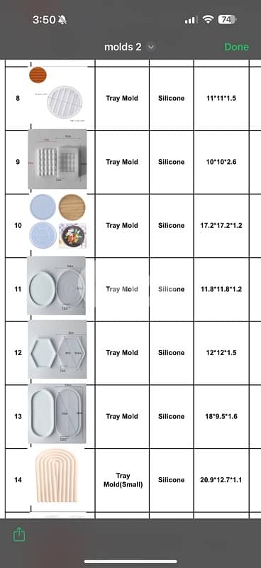 silicone concrete molds 1