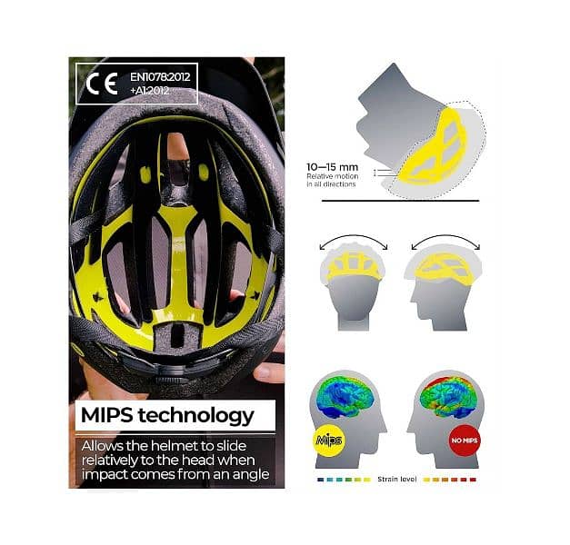 Bbb Cycling Dune 2.0 Road and Mountain Helmet MIPS Safety 3