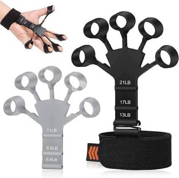 finger strength training 0