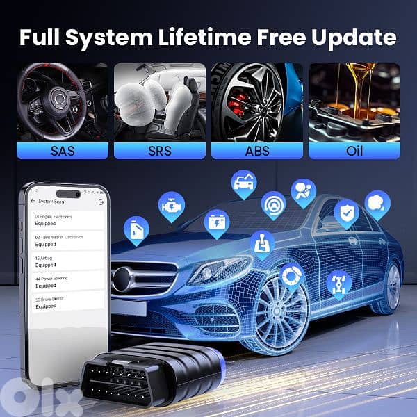 Full System Scanner سكانر 1