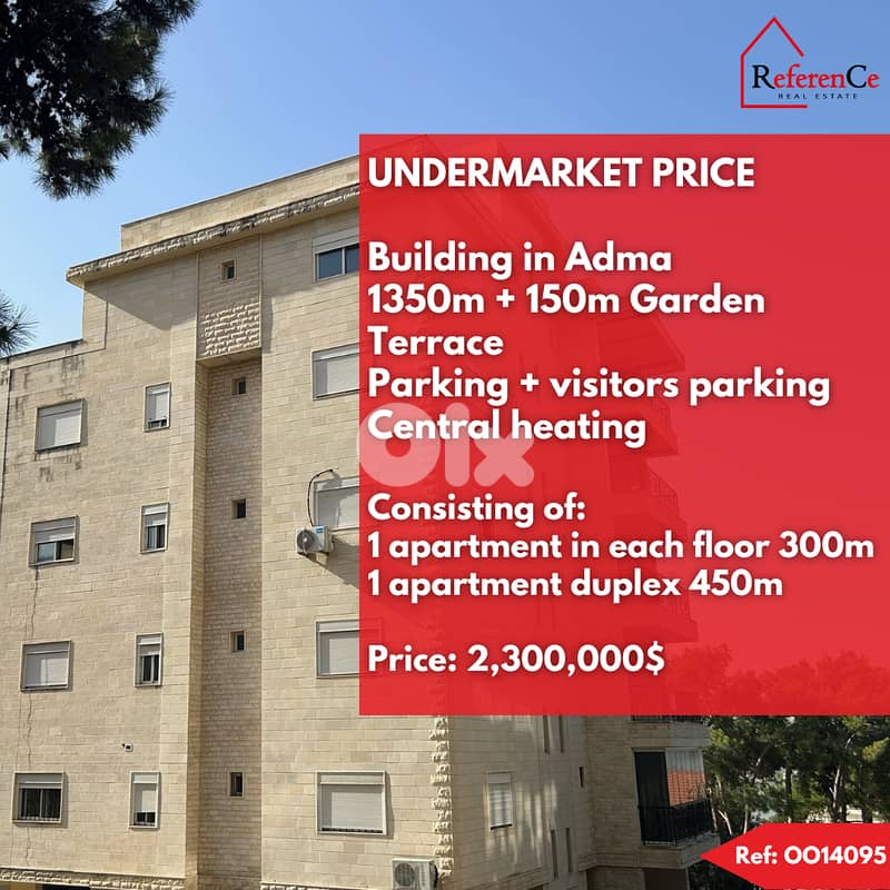 Undermarket price building in Adma ارتفاع أسعار السلع الأساسية في أدما 0