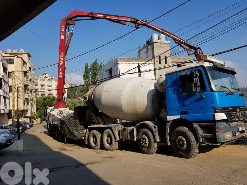 From Land to Luxury: Full Building Service – Design, Build, Furnish 6