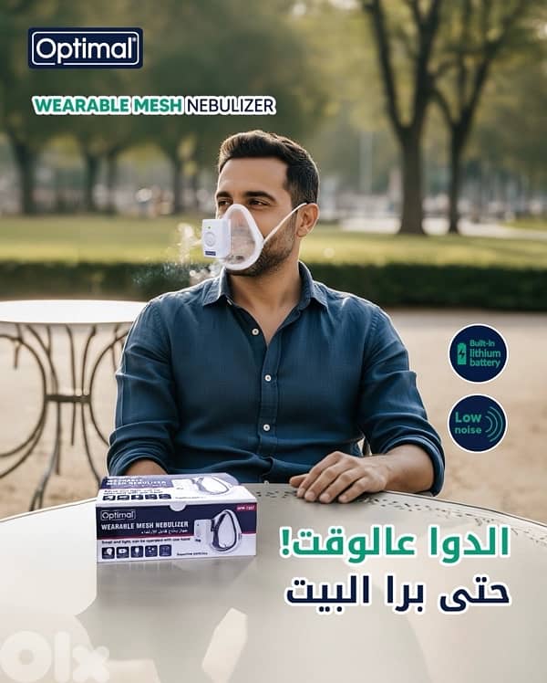 Optimal Wearable Mesh Nebulizer جهاز بخاخ قابل للإرتداء 0