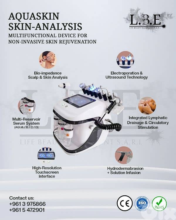 AQUASKIN SKIN-ANALYSIS  Multifunctional Device for Non-Invasive 0