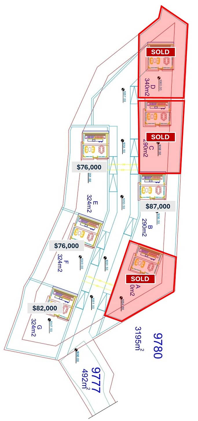 Small land plots for sale in Bolonia in luxury villas community 2