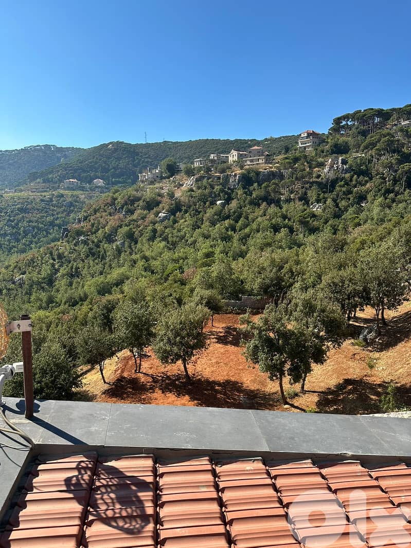 Small land plots for sale in Bolonia in luxury villas community 5