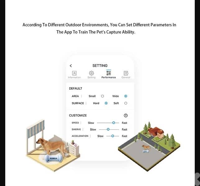 Wickedbone Smart Bone, Automatic & Interactive Toy for Dog/4$ delivery 6