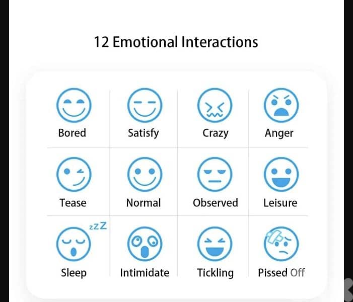 Wickedbone Smart Bone, Automatic & Interactive Toy for Dog/4$ delivery 7