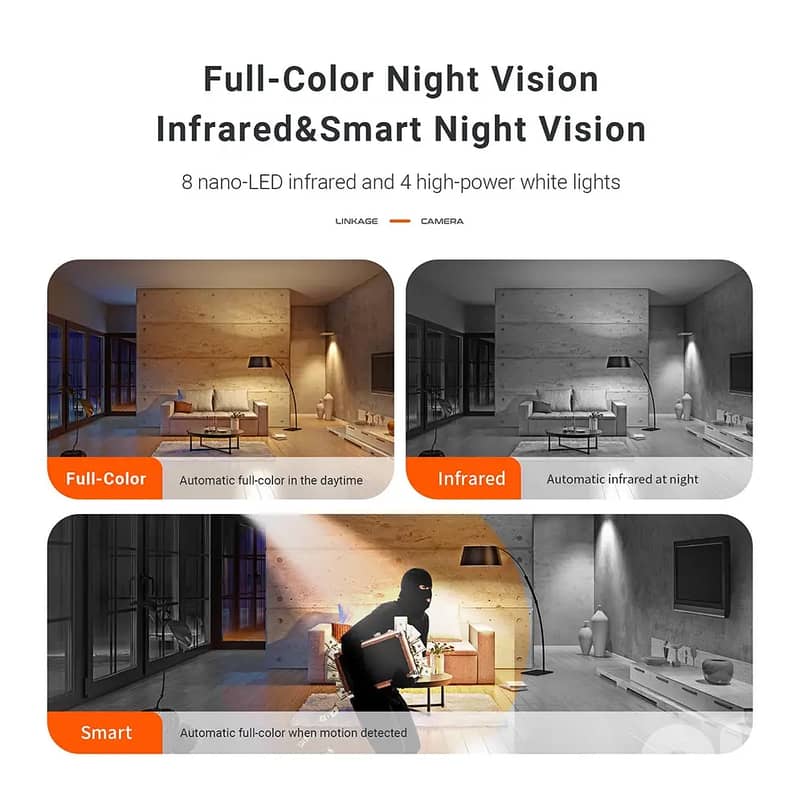 Q7 Max V380 Smart WiFi Camera Dual Lens High Quality Video 2