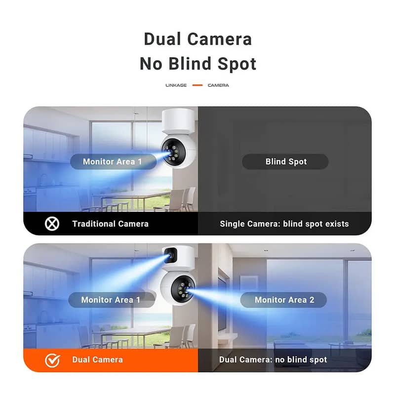 Q7 Max V380 Smart WiFi Camera Dual Lens High Quality Video 3