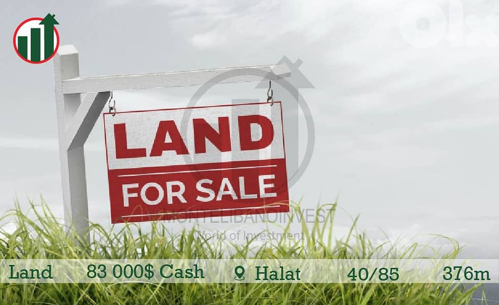 Land for sale in Halat with Open Sea View!!! 0