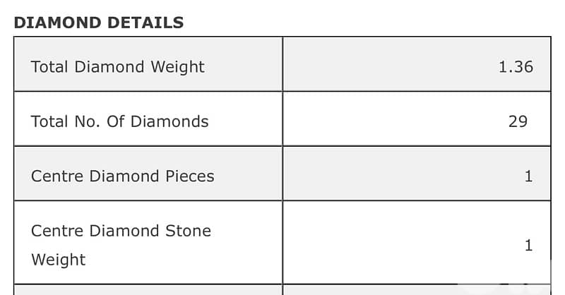 1.36 CT Round Cut Lab Grown Diamond Ring 6