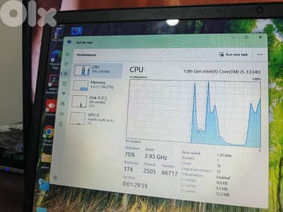 Laptop HP open box i5 13th generation
